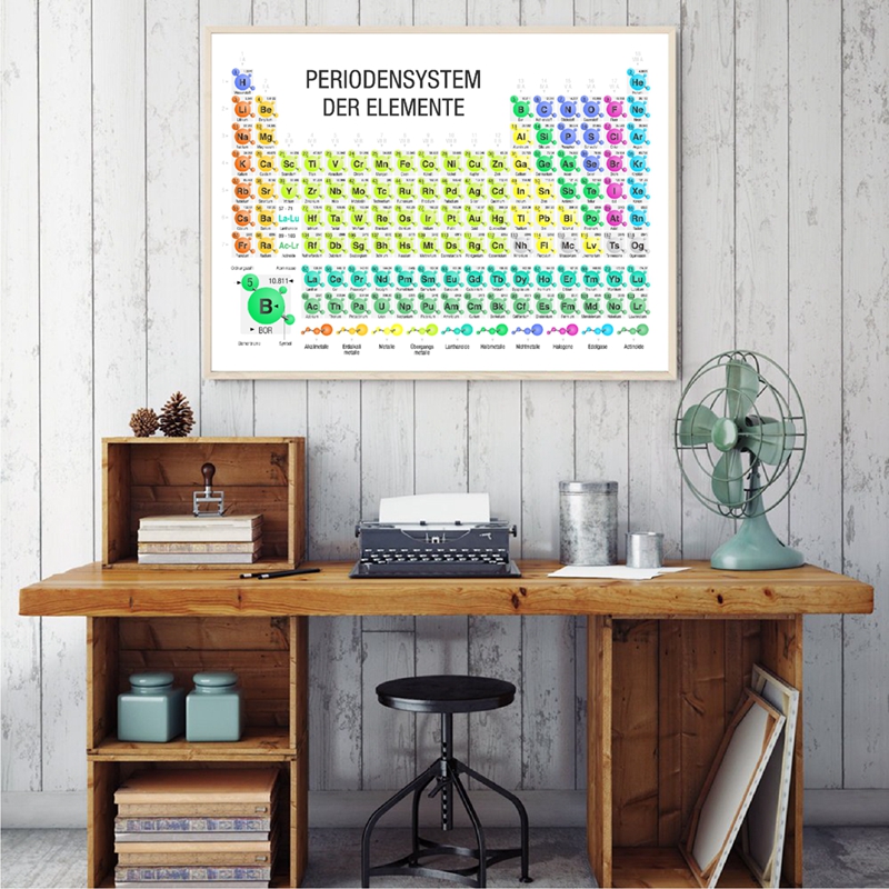 Germany Home Decor - Chemistry Periodic Table of Elements Prints