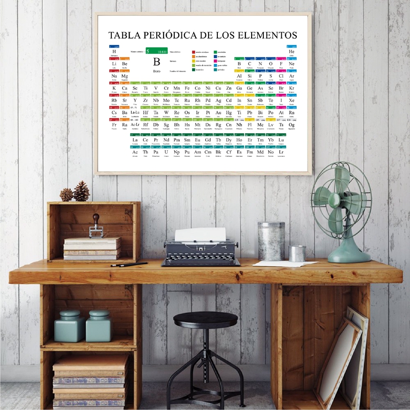 Chemistry Periodic Table of El – Germany Home Decor recenzja i cena