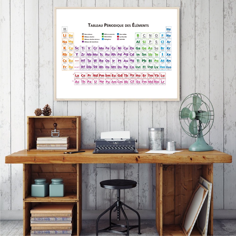 Chemistry Periodic Table of El – Germany Home Decor recenzja i cena