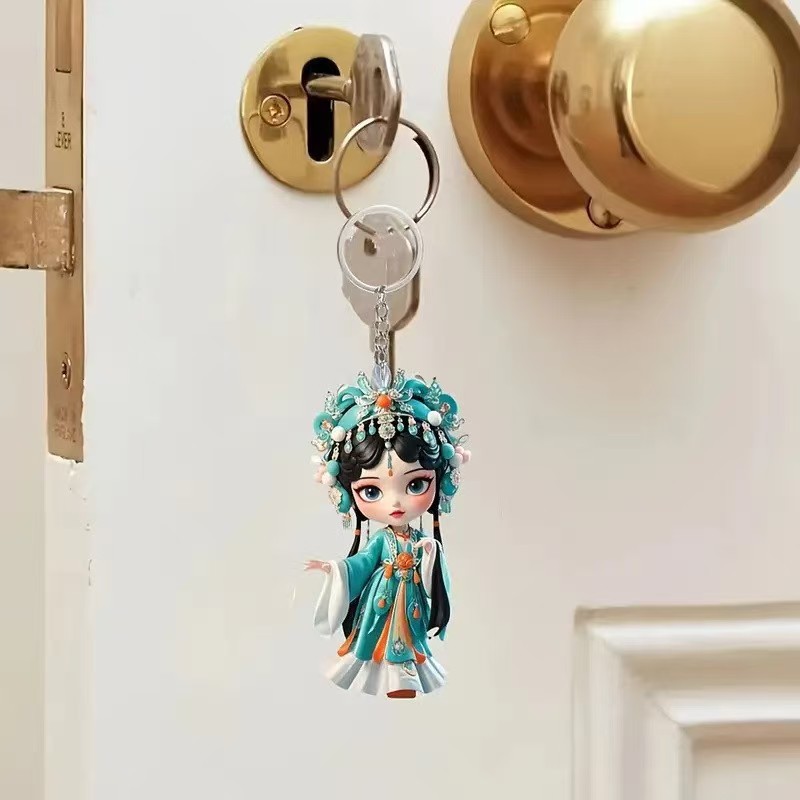 Acrylic Keychain Chinese Trend – Home Decor Trend 2026 recenzja i cena