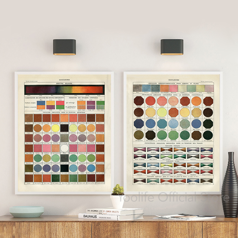 French Version Color Theory Po – Home Decor Color Palettes recenzja i cena