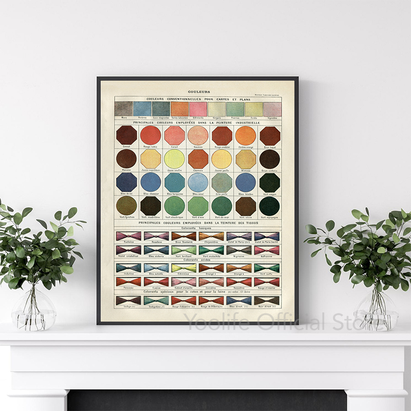 French Version Color Theory Po – Home Decor Color Palettes recenzja i cena