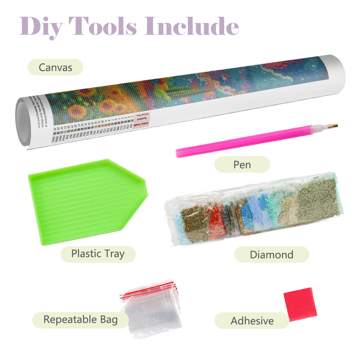 Northern Lights Over Winter Fo – Home Decor Canada recenzja i cena