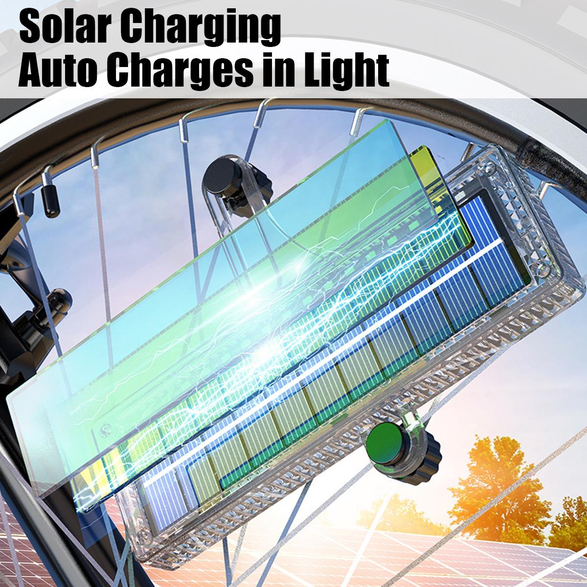 Solar LED Bicycle Wheel Light  – Home Decor On Wheels recenzja i cena